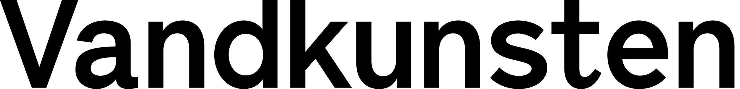 Vandkunsten