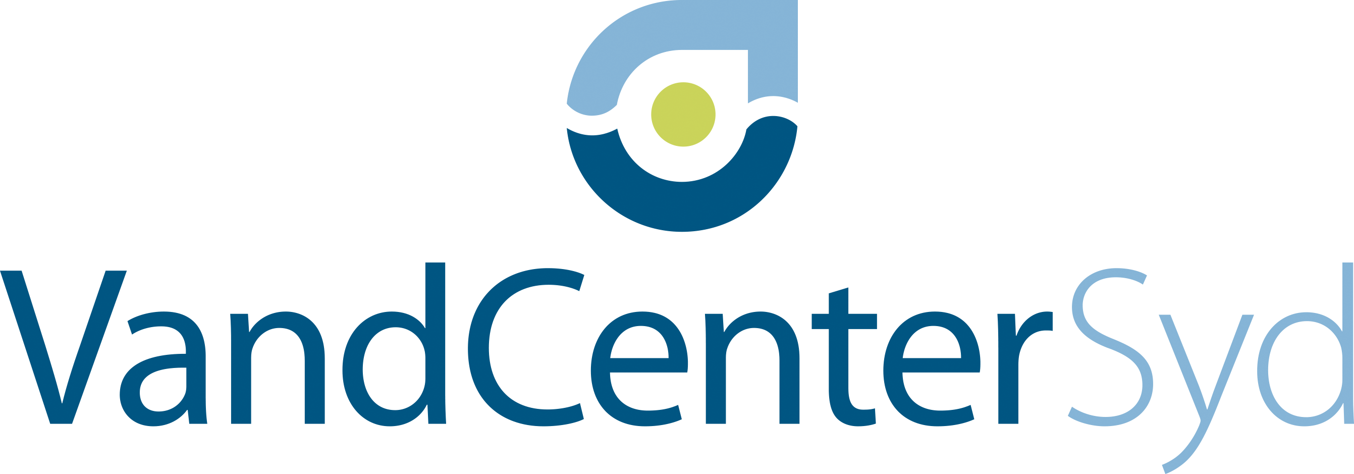 VandCenterSyd